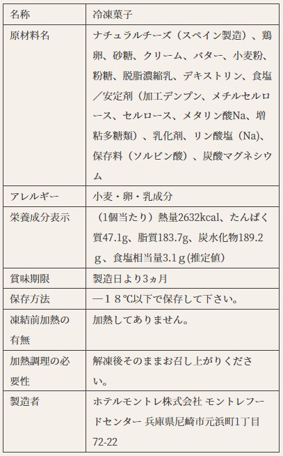 バスク製品情報