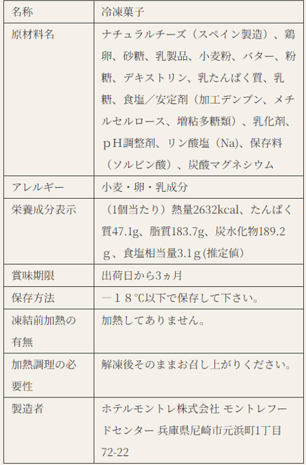バスク製品情報