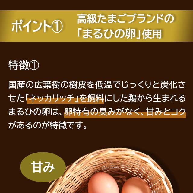 バウムクーヘンポイント？の画像