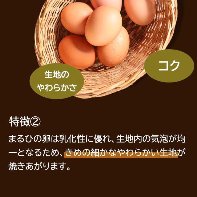 バウムクーヘンポイント？-2の画像