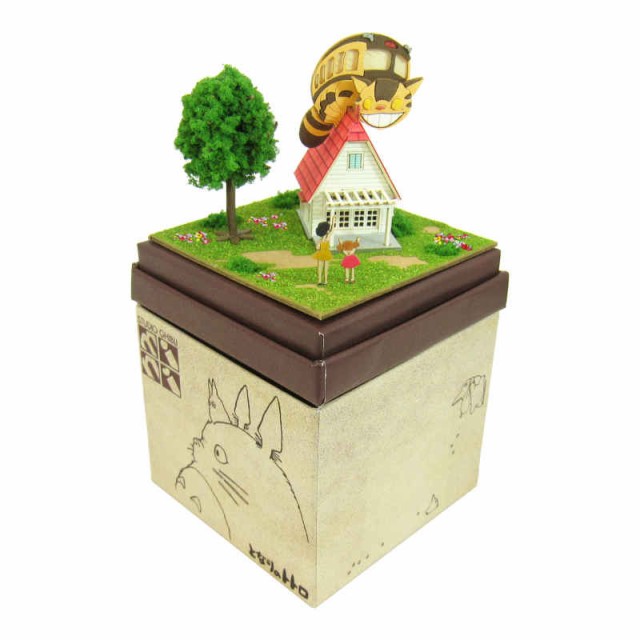 さんけい みにちゅあーとキット nonscale スタジオジブリmini