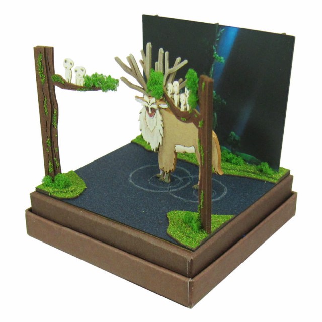 さんけい みにちゅあーとキット nonscale スタジオジブリmini
