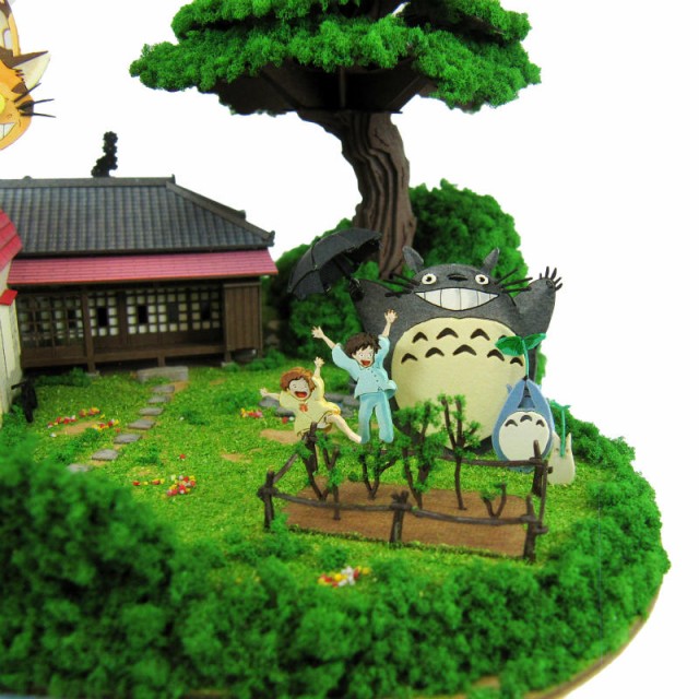さんけい みにちゅあーとキット nonscale スタジオジブリ作品 さんけい みにちゅあーとキット nonscale スタジオジブリ作品