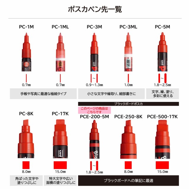 三菱鉛筆 ブラックボードポスカ中字8色セットの通販はau PAY 三菱鉛筆 ブラックボードポスカ中字8色セットの通販はau PAY