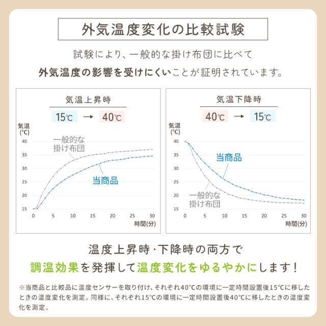 温度調整 掛け布団
