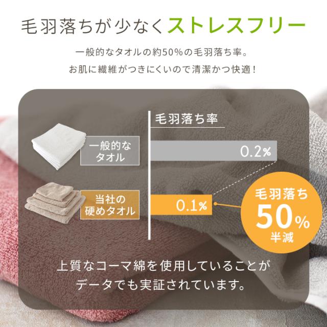 バスタオル