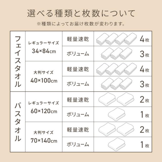 バスタオル
