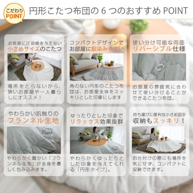 円形こたつ布団