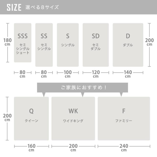 ボックスシーツ