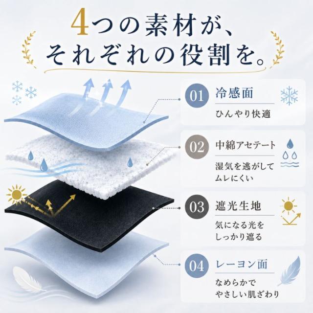 極上まどろみアイマスク