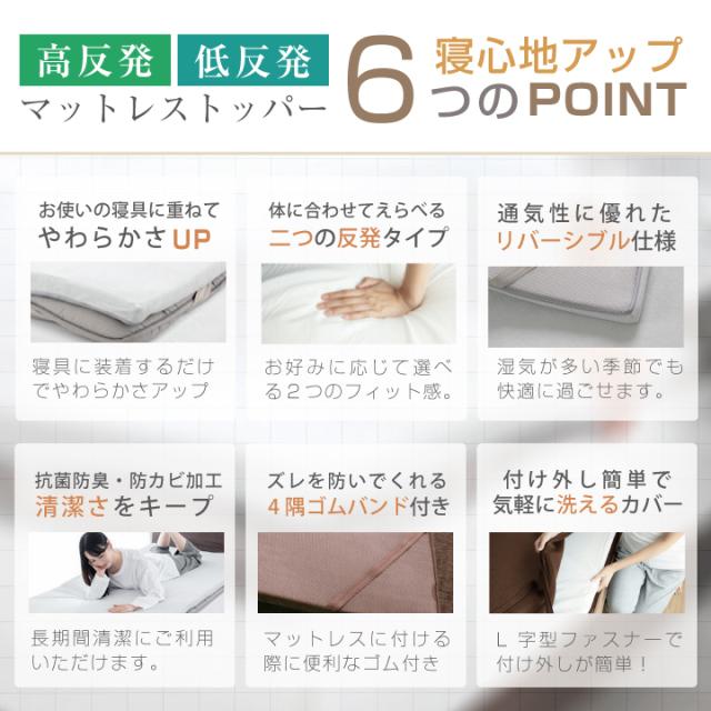 マットレストッパー