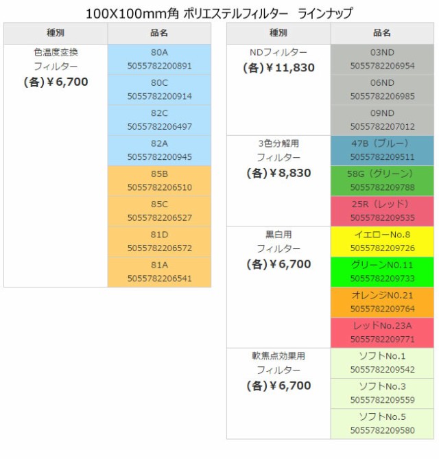 LEE リー 100X100mm角 ポリエステルフィルター 黒白用 グリーン No.11