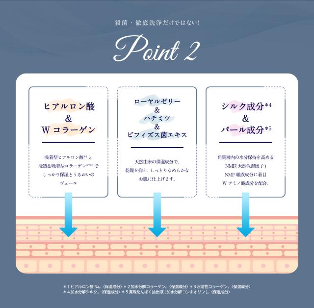 デリケートゾーン ソープ ケア VIO 黒ずみ フェミニンウォッシュ におい ケア 臭い対策 消臭 石けん 石鹸 かゆみ 弱酸性 洗浄 PHジャパン 保湿 