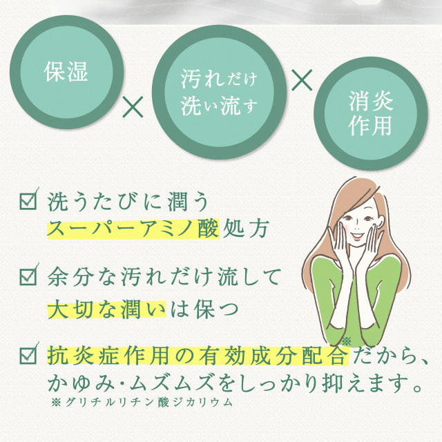 150円 送料無料 お試し サンプル フェミニンウォッシュ