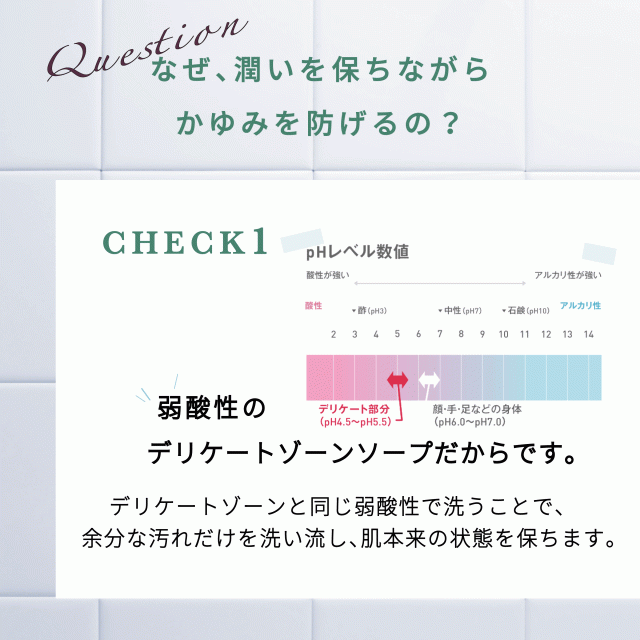 150円 送料無料 お試し サンプル フェミニンウォッシュ