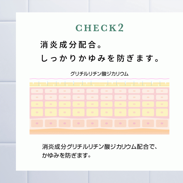 150円 送料無料 お試し サンプル フェミニンウォッシュ