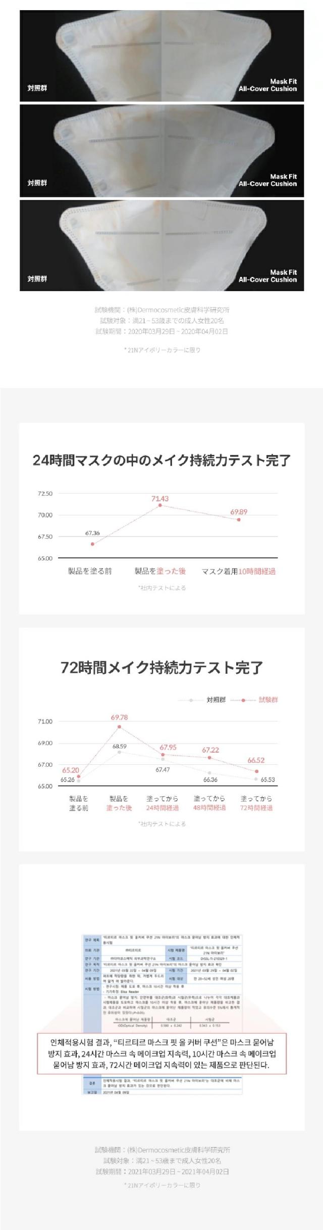 ティルティル ファンデーション 韓国コスメ マスクフィットレッドクッション