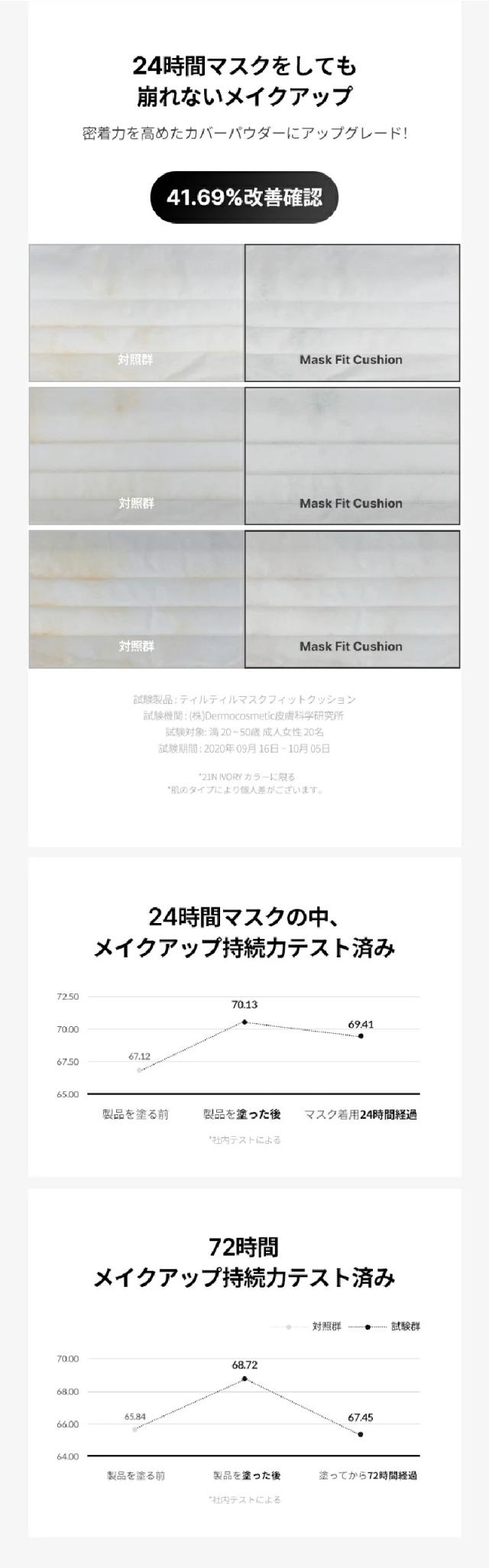 ティルティル ファンデーション 韓国コスメ マスクフィットレッドクッション