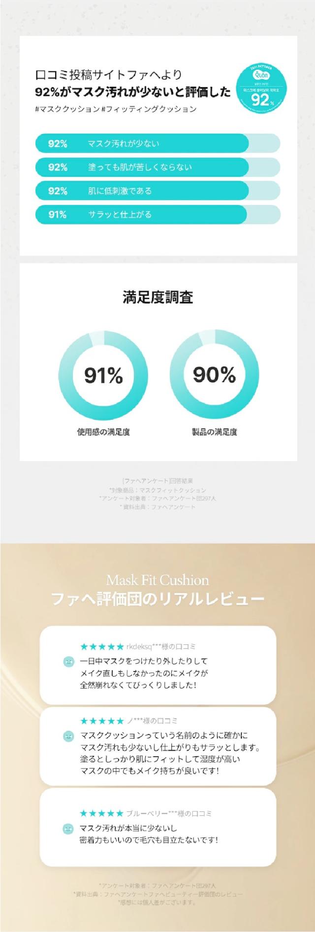 ティルティル ファンデーション 韓国コスメ マスクフィットレッドクッション