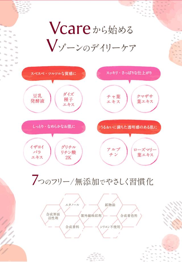 VIO デリケートゾーン ソープ ケア 保湿 黒ずみ