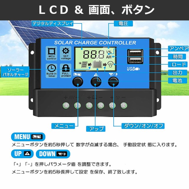 ソーラーパネル ソーラーチャージャー 太陽光発電 25w 18V 家庭