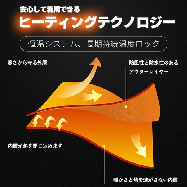 電熱ベスト ボアベスト 2枚セット ヒーターベスト 発熱 温熱ベスト