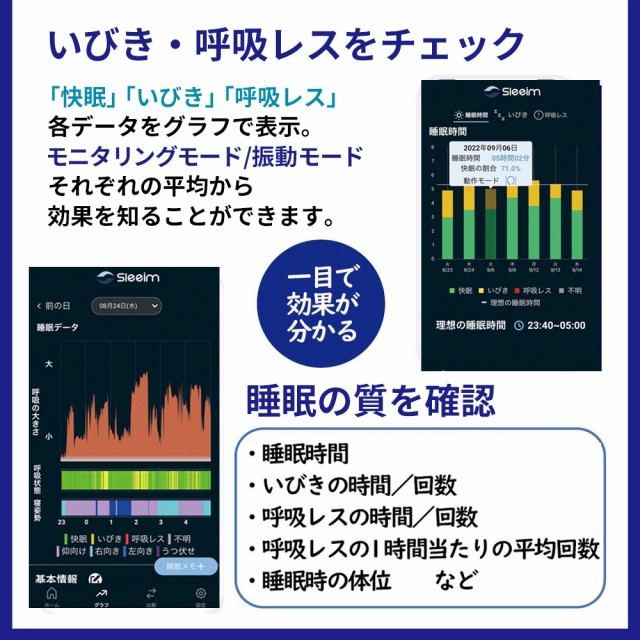 いびき いびき防止 グッズ Sleeim スリーム SSS-100 いびき検知 呼吸レス 無呼吸 原因 睡眠 日本国内正規品 日本製 いびき 治し方  アプリ SWANSWAN 睡眠管理 送料無料 ラヴィット 日曜日の初耳学 news23 ギフトラッピング プレゼント 敬老の日の通販はau PAY  マーケット ...