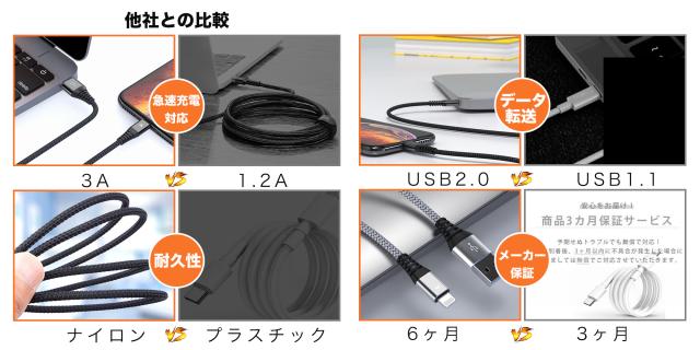 https://image.wowma.jp/66922920/Cable/cable13.jpg