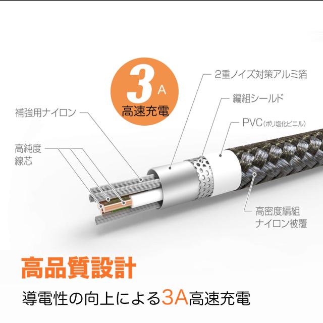 https://image.wowma.jp/66922920/Cable/cable4.jpg