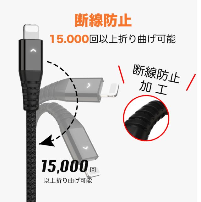 https://image.wowma.jp/66922920/Cable/cable7.jpg