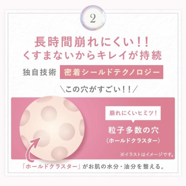 UVクッションファンデーション