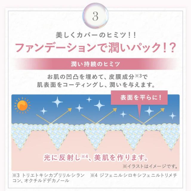 UVクッションファンデーション