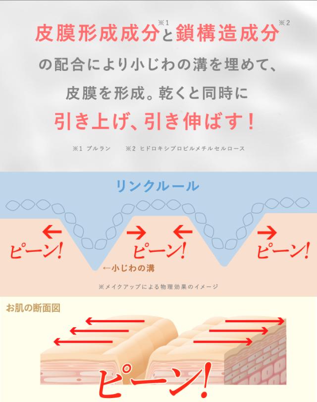 アイクリーム ファンデーション