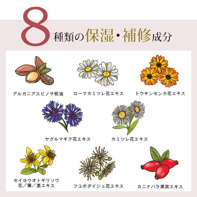 マイベルス シャンプー トリートメント