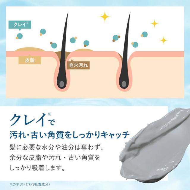 シャンプー トリートメント
