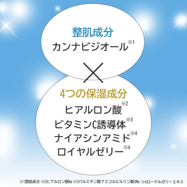 CBDマスク
