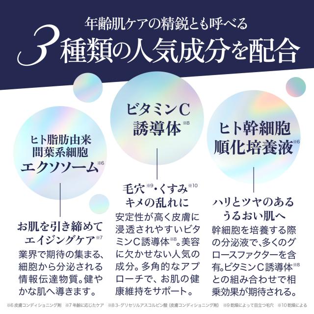 エクソソームマスク