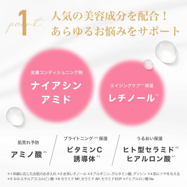 フェイスマスク