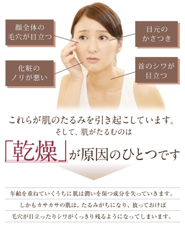 馬油 クリーム 保湿 化粧水 乳液 美容液