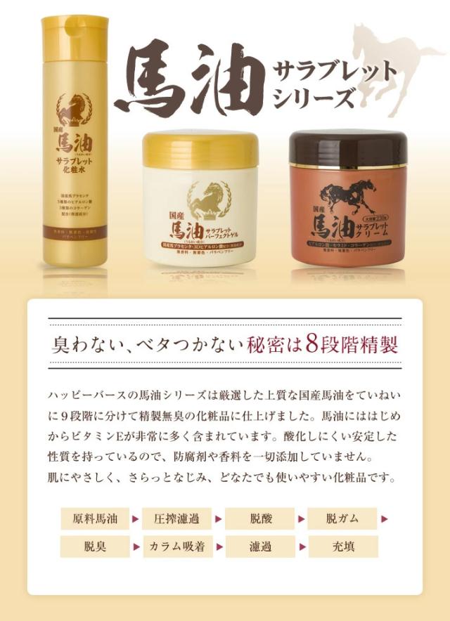 馬油 クリーム 保湿 化粧水 乳液 美容液