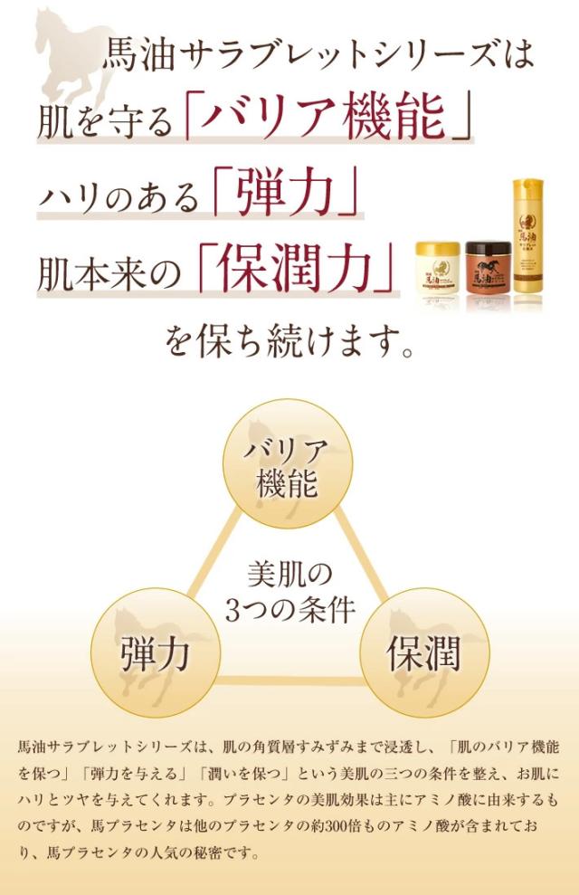 馬油 クリーム 保湿 化粧水 乳液 美容液