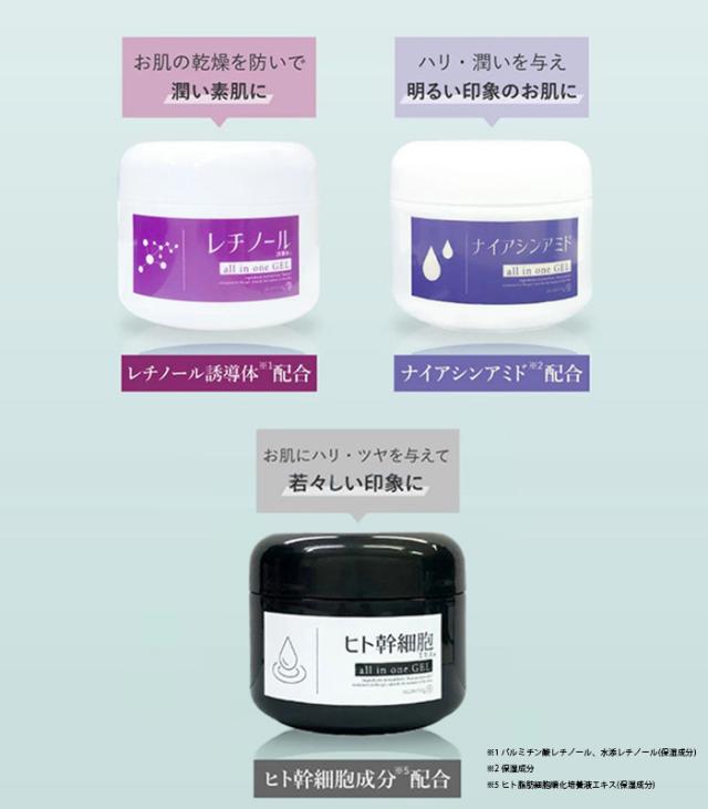 ヒト幹  ナイアシンアミド レチノール オールインワンゲル