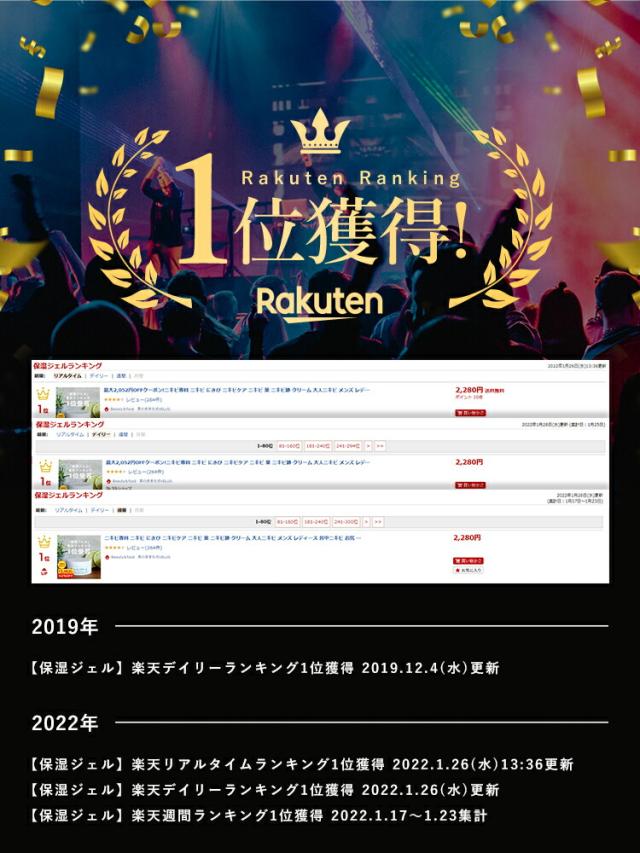 ニキビ ニキビ 大人 ニキビ 吹き出物