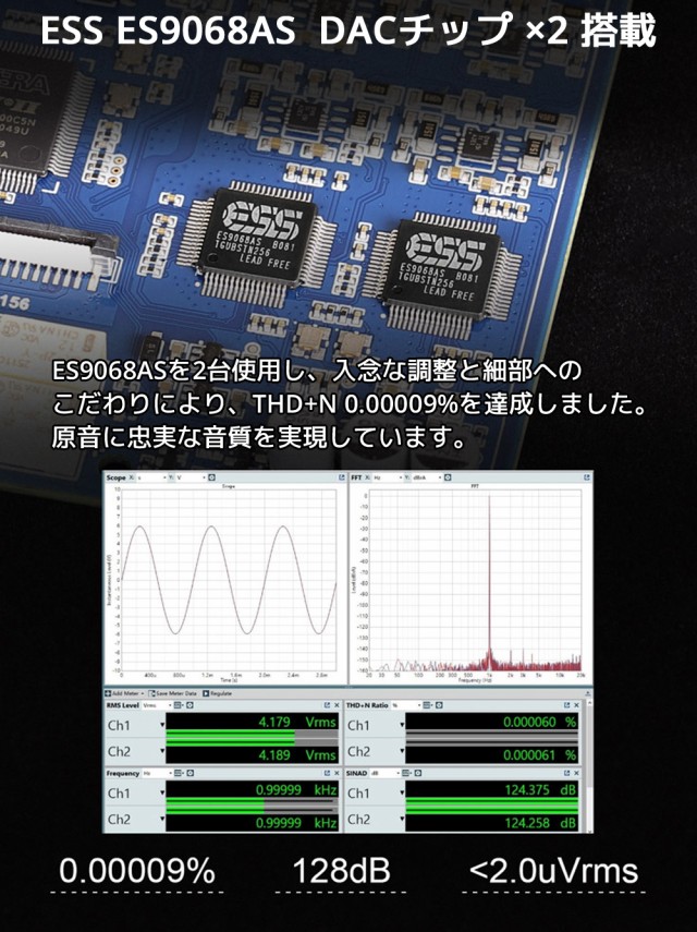 Topping トッピング DX5 Lite ライト DAC ヘッドホンアンプ USB