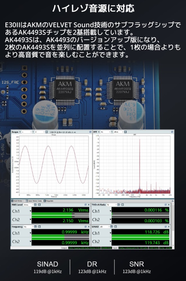 Topping E30II USB DAC トッピング ダック ハイレゾ PCM 32bit 768kHz