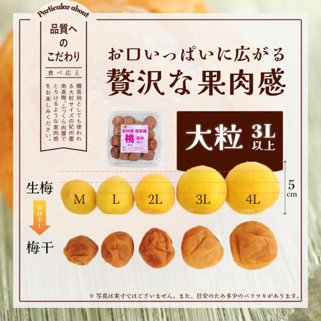 お口いっぱいに広がる贅沢な果肉感。大粒3L以上。