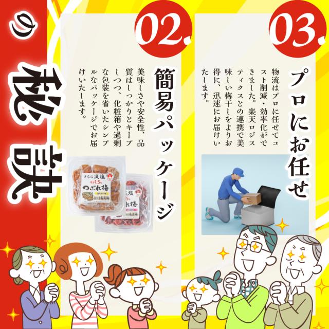 コストカットの秘訣２．簡易パッケージ。コストカットの秘訣３．物流のプロにお任せ。