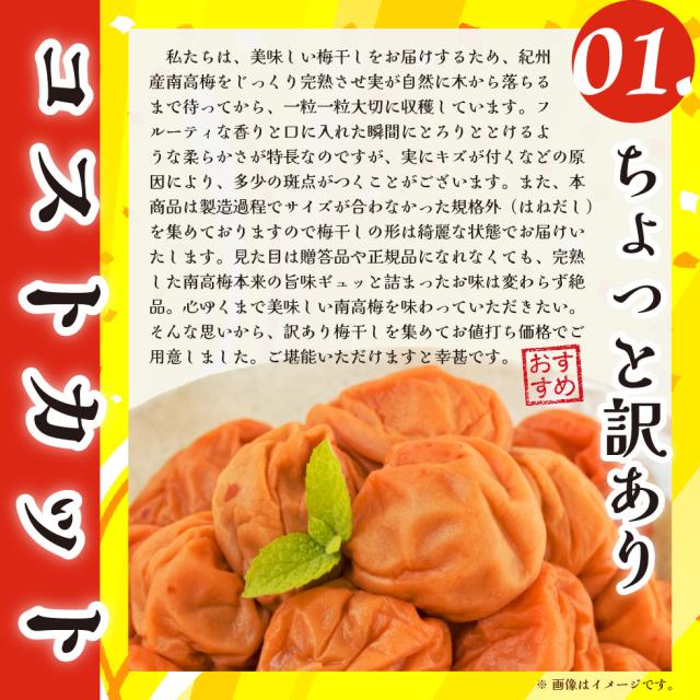 コストカットの秘訣１．ちょっと訳あり。