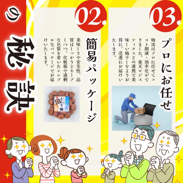 コストカットの秘訣２．簡易パッケージ。コストカットの秘訣３．物流のプロにお任せ。