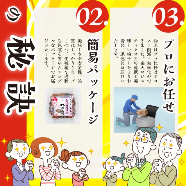 簡易パッケージ。プロにお任せ。コストカットの秘訣。化粧箱や過剰な包装を省いたシンプルなパッケージでお届けいたします。
